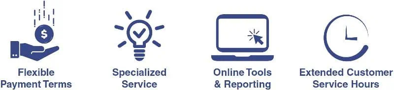 ProTrade benefit icons | ProSource Wholesale